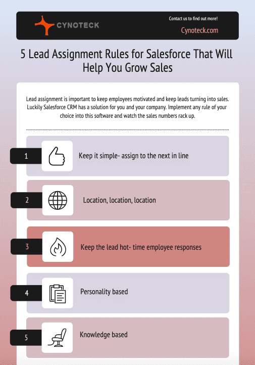 lead assignment rules in salesforce