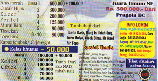 Jadwal Lomba Burung Pati3