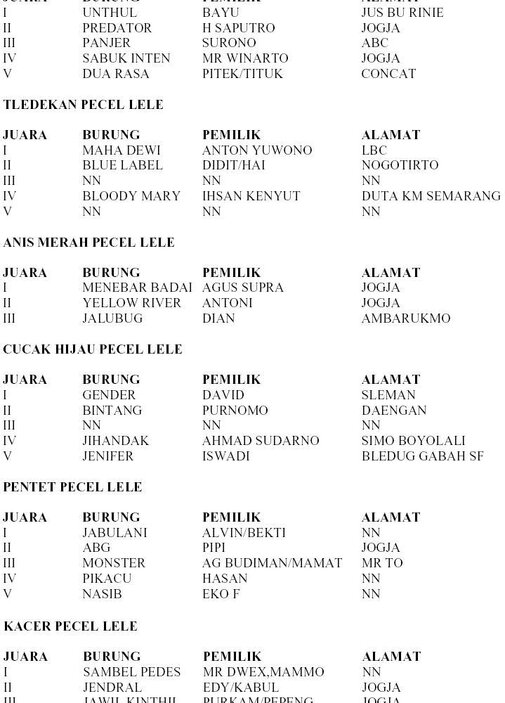 lomba3