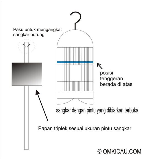 Modifikasi tiang untuk menggantung sangkar burung