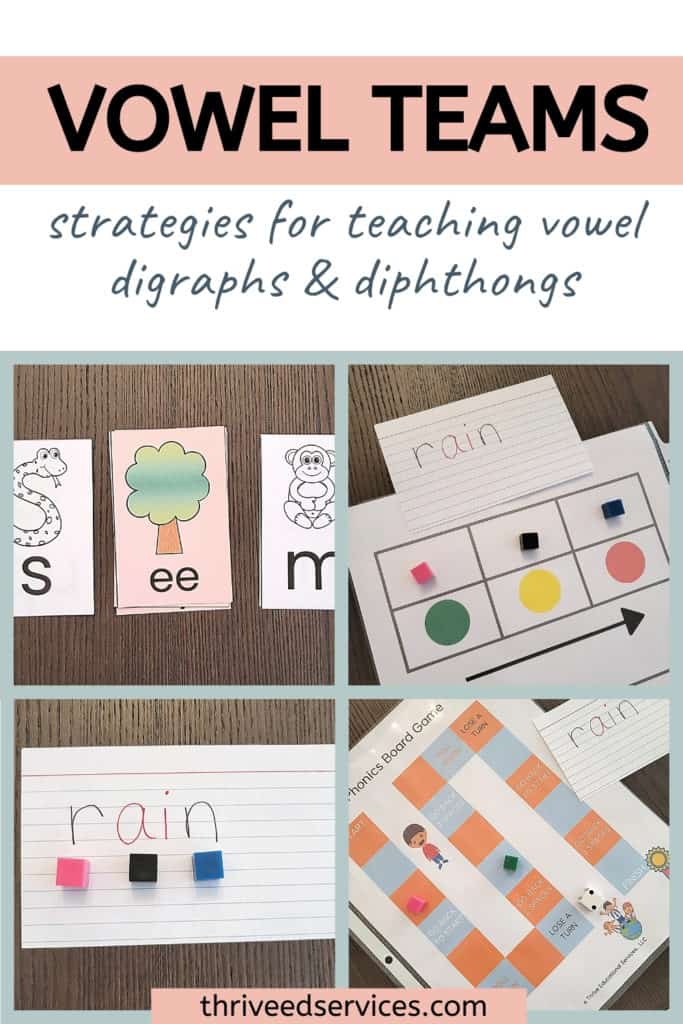Unpredictable vowel teams list iwish iwas