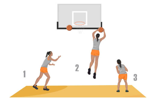 22 Simple Fun Effective Basketball Drills For Coaches