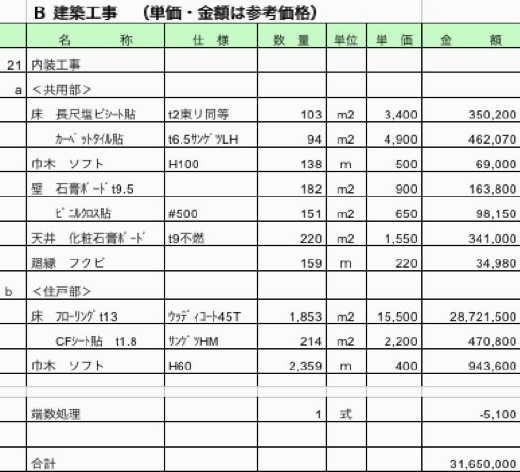 内装工事見積書011