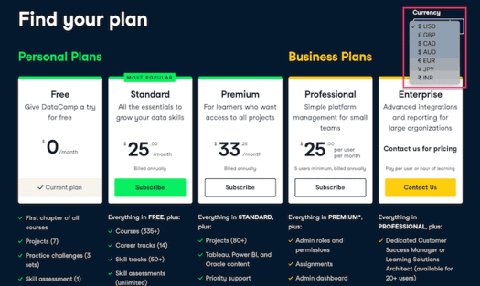 Review of DataCamp pricing. Review of DataCamp pricing.