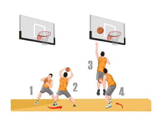 At Home Basketball Drills Top 5 Drills For Solo Or Partner Training