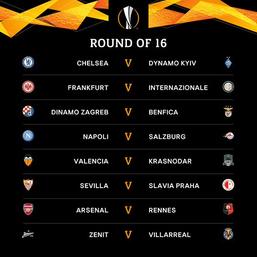 Europa League Round of 16 draw - Manchester United pitted against AC Milan