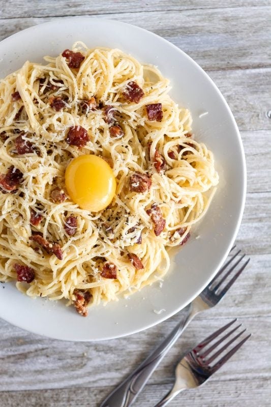 Authentic Spaghetti alla Carbonara | Sweet Tea & Thyme
