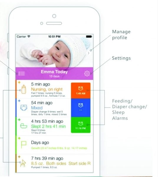Top Best Apps For New Parents Technobezz