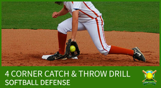 4-corner-defensive-drill