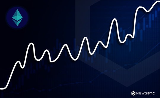 Ethereum Price Technical Analysis ETH USD