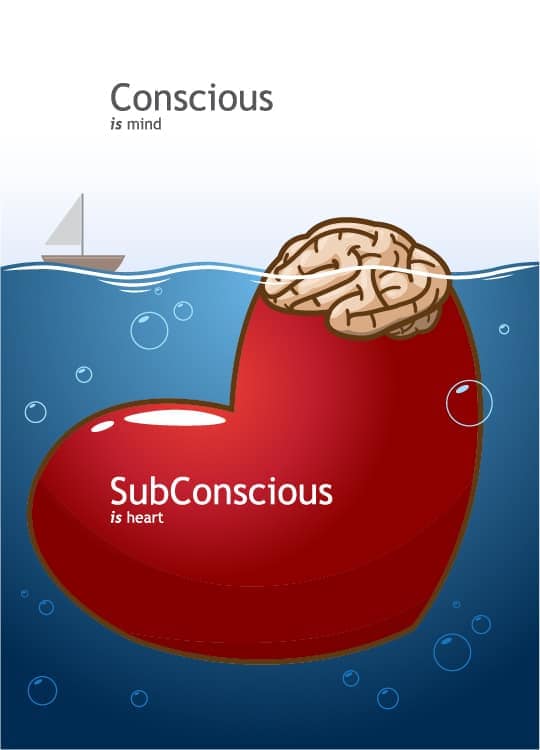 shutterstock_294930704 picture of a red heart depicting how the subconscious mind is the majority of the mind and where energy healing makes programming changes
