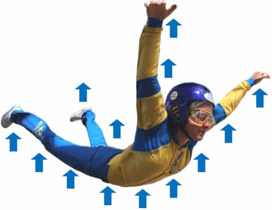 voando-no-tunel-de-vento-Wind-up-Indoor-Skydiving Voando no túnel de vento Wind up Indoor Skydiving