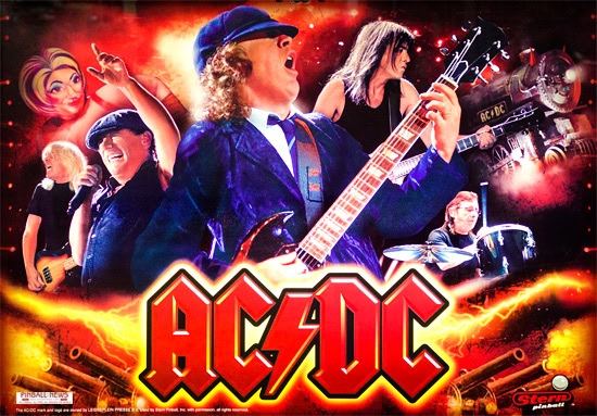 acdc-backglass ACDC Pinball Machine Backglass