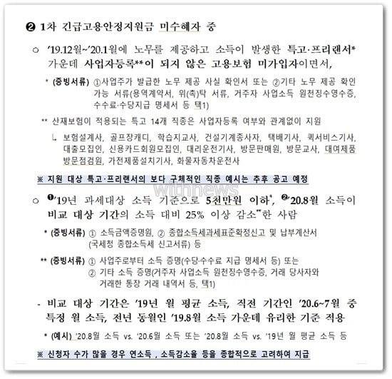 2차 재난지원금 특고·프리랜서