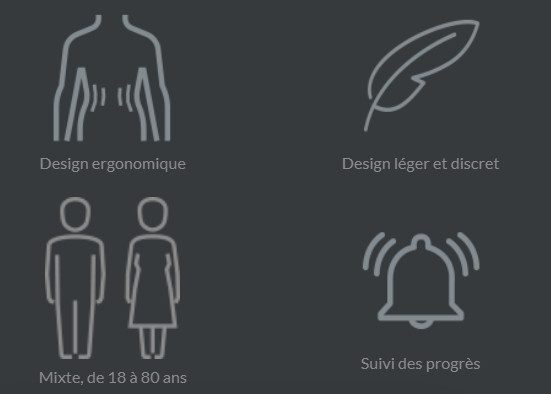caractéristiques de la ceinture