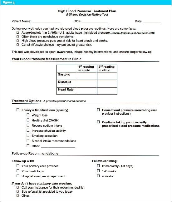 Hypertension Shared Decision Making tool, High BP Treatment Pan Form