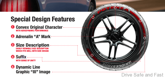 Bridgestone POTENZA Adrenalin RE003