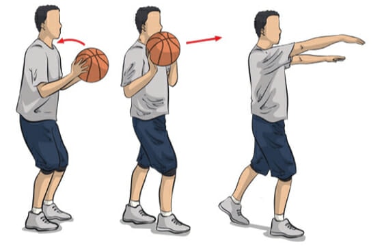 Triangle Passing Drill Online Basketball Drills