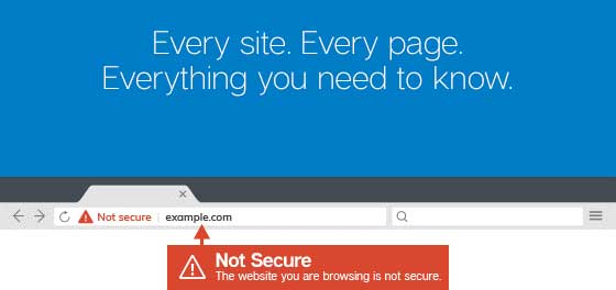 Every Site needs https