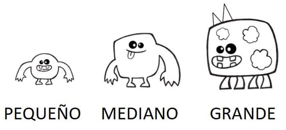 explicacion conceptos grande mediano peque帽o