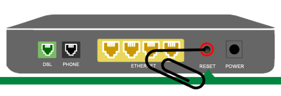 router centurylink 2 centurylink router reset