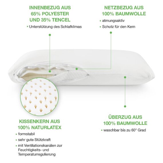 aufbau-kissen 8. Produktbild orthopädsiches Schlafkissen von BACKLAxx aus 100% Naturlatex