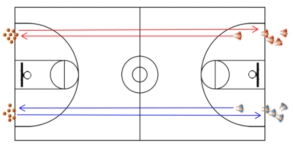 Fun Basketball Drills Loose Ball Scramble Happy Handful Relays