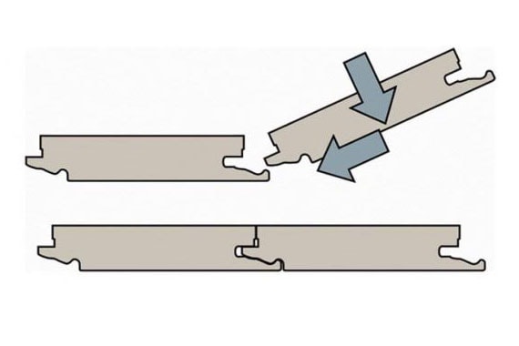 UNICLIC laminate