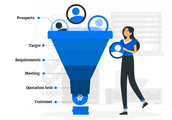 tracking sales funnel