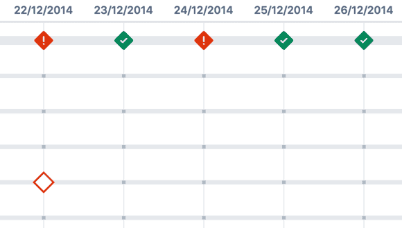 Code Quality for Jira 3