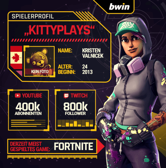 Die erfolgreichsten weiblichen E-Sports- und Gamingstars 1 Kittyplays