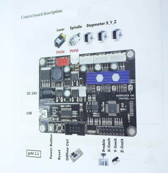 3018 manual control board
