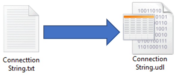 Rename TXT file to UDL