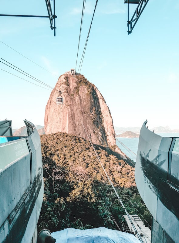 Zuckerhut Rio de Janeiro