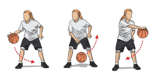 22 Simple Fun Effective Basketball Drills For Coaches