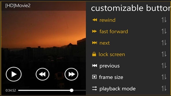 Best iPad video player apps