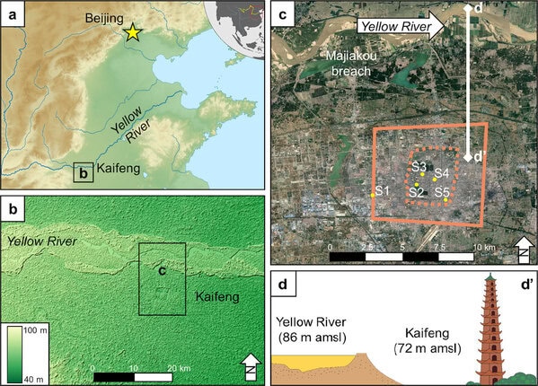 Kaifeng and the Yellow River