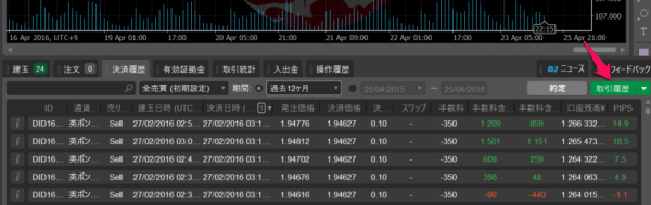 cTrader取引履歴を保存