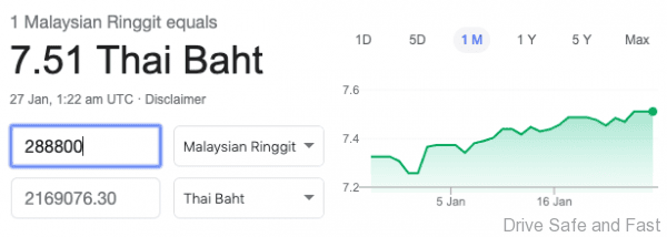 currency conversion