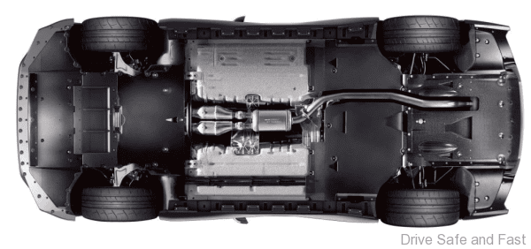 Nissan GT-R_bottom