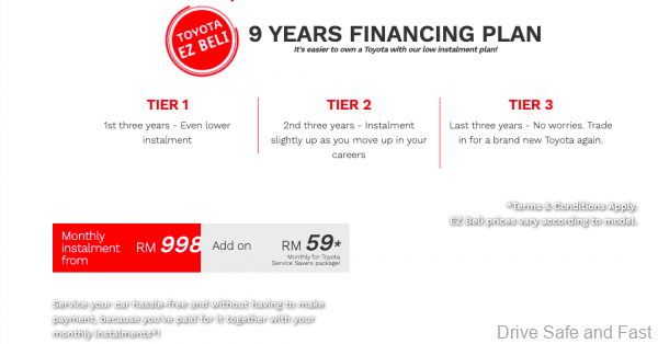 New Toyota Crossover Payment Plan