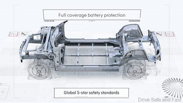 Geely Electrification_SEA Platform