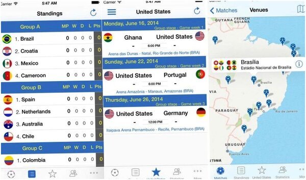 Карманный футбол. Обзор лучших приложений для iOS и Android к Чемпионату мира (карманный, футбол, обзор, лучший) Карманный футбол. Обзор лучших приложений для iOS и Android к Чемпионату мира