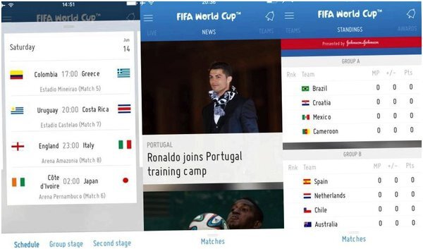 Карманный футбол. Обзор лучших приложений для iOS и Android к Чемпионату мира (карманный, футбол, обзор, лучший) Карманный футбол. Обзор лучших приложений для iOS и Android к Чемпионату мира