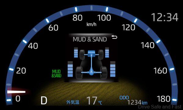 Toyota Yaris Cross off road system