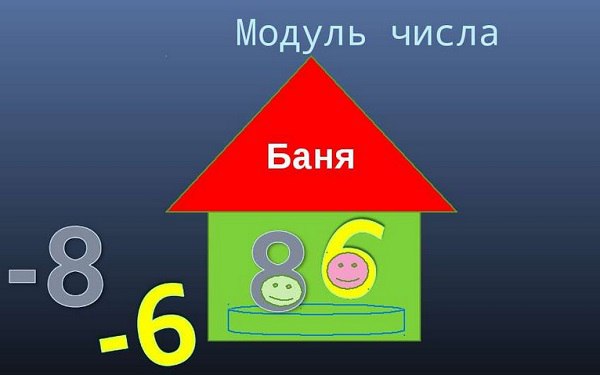Модуль