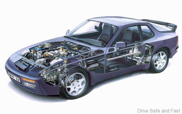 Porsche 944 Turbo S
