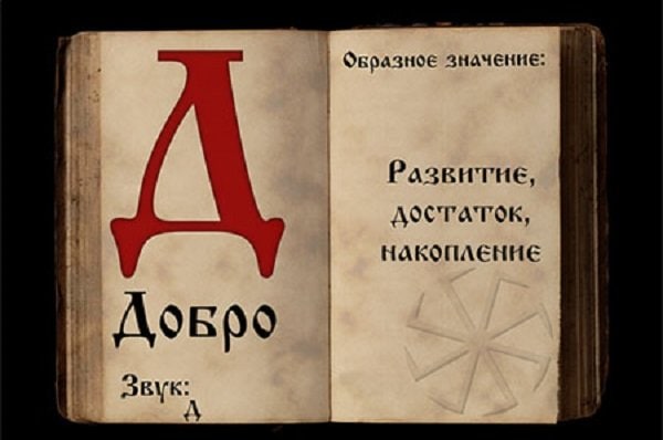 Первый букварь