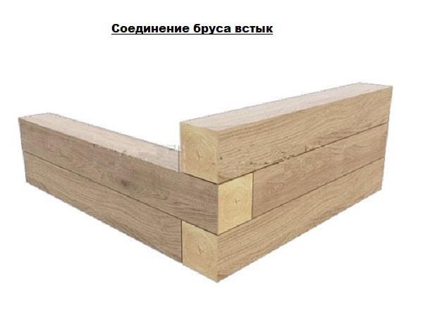 Соединение брусьев встык