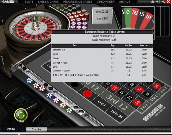 supercasino.com